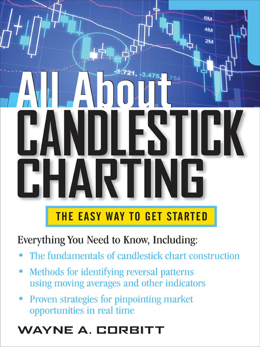 Title details for All About Candlestick Charting by Wayne A. Corbitt - Available